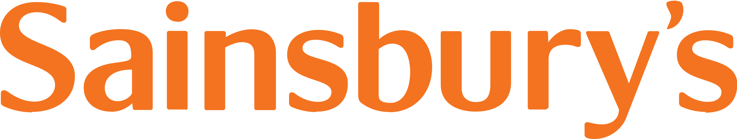 Sainsbury's Logo