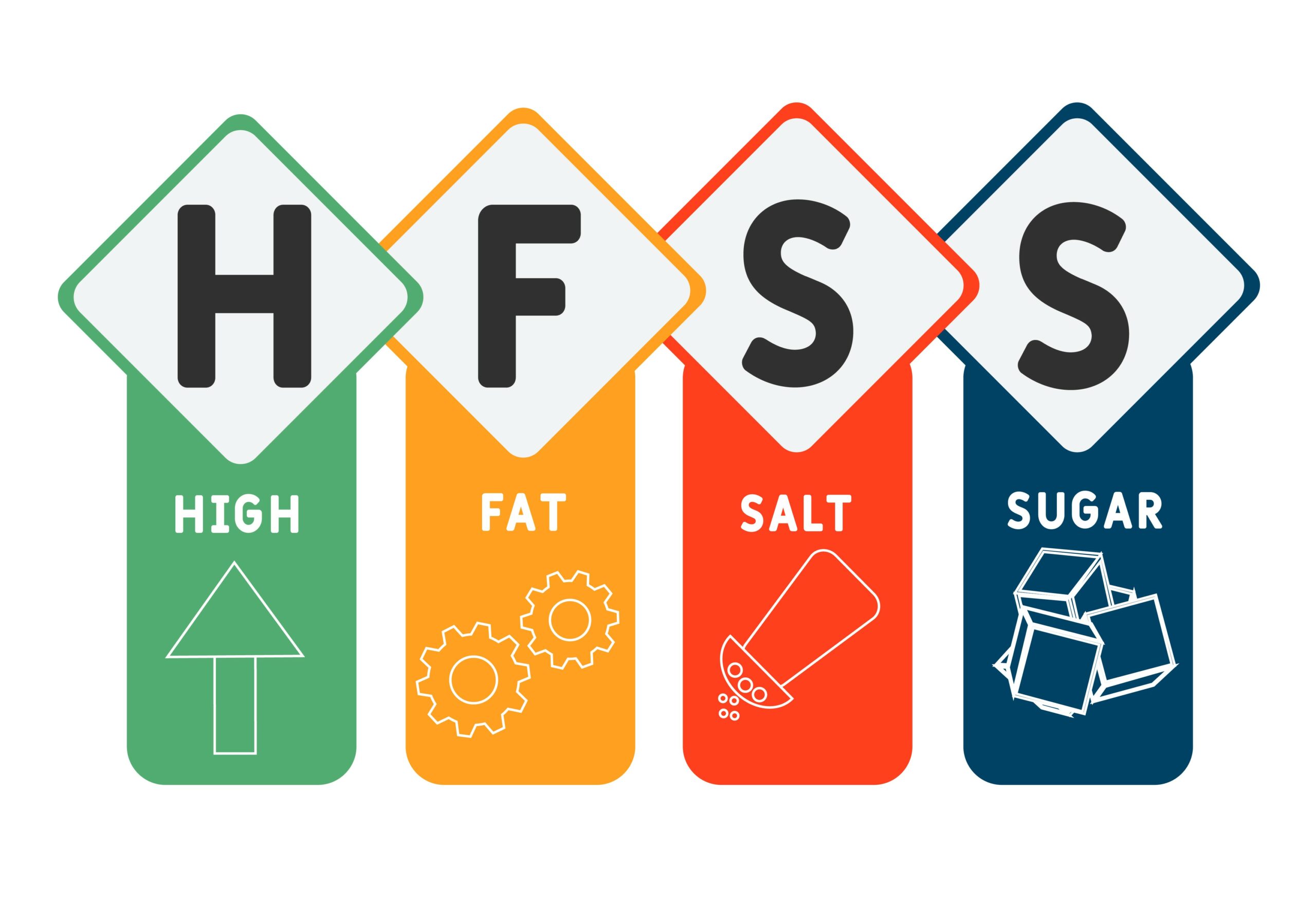 Industry Insights – a look at HFSS
