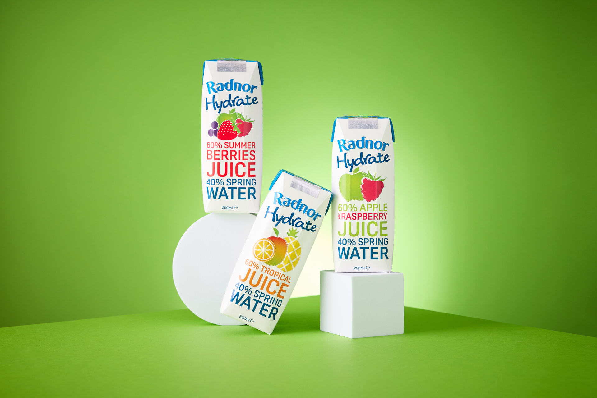 Launch of Radnor Hydrate